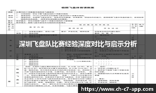 深圳飞盘队比赛经验深度对比与启示分析